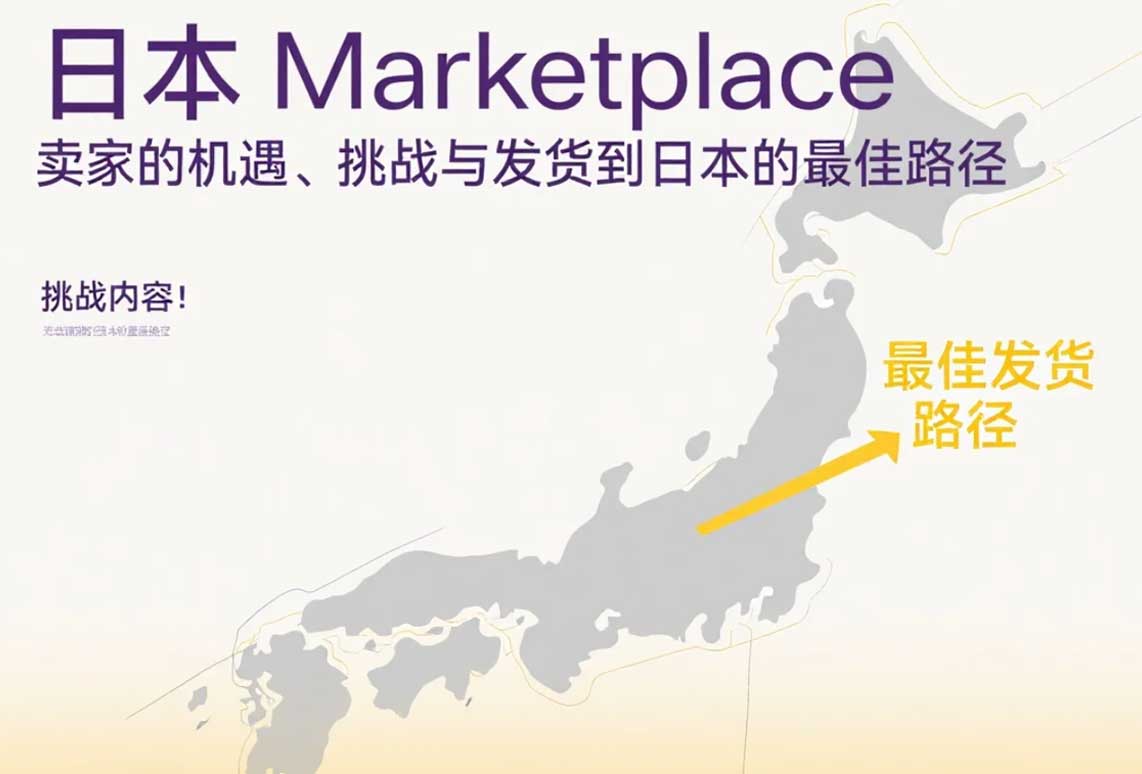 国际物流