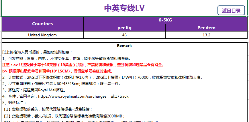 价格表