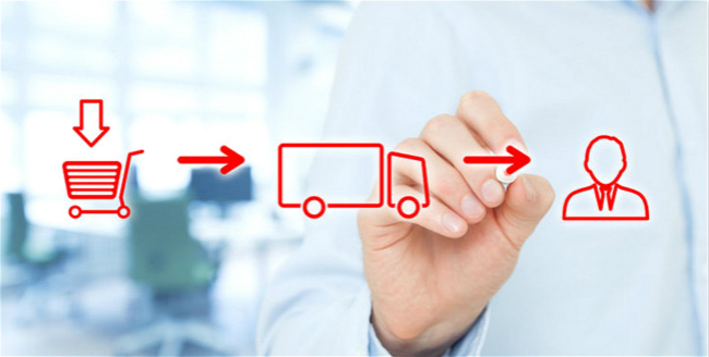 出库敏感货