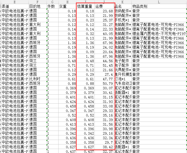 德国电池专线